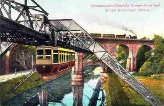 Die Sonnborner Brücke um 1909